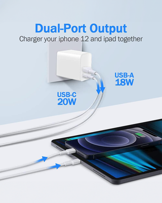 USB C Wall Charger Block,20W Dual Port Cube