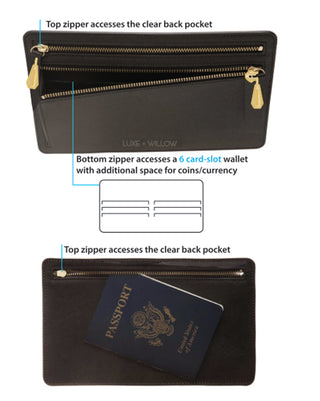 Privacy Passport Wallet